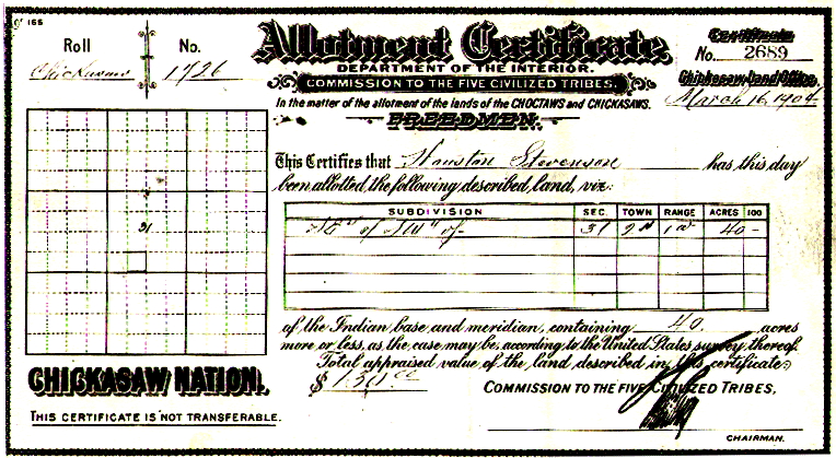 Allotment Certificate